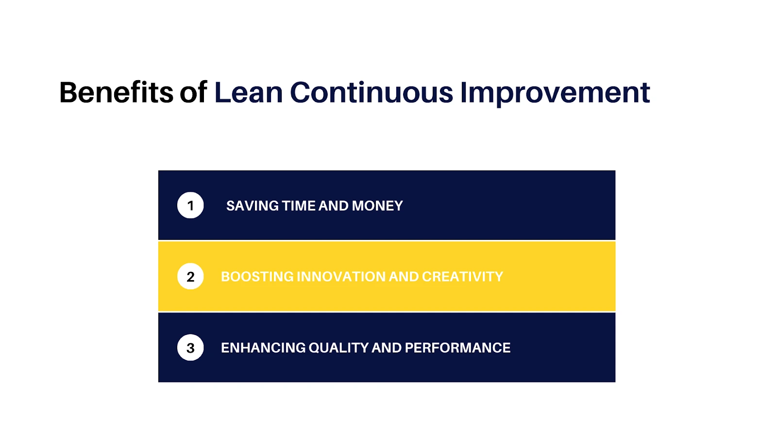 This Image Depicts Benefits of Lean Continuous Improvement