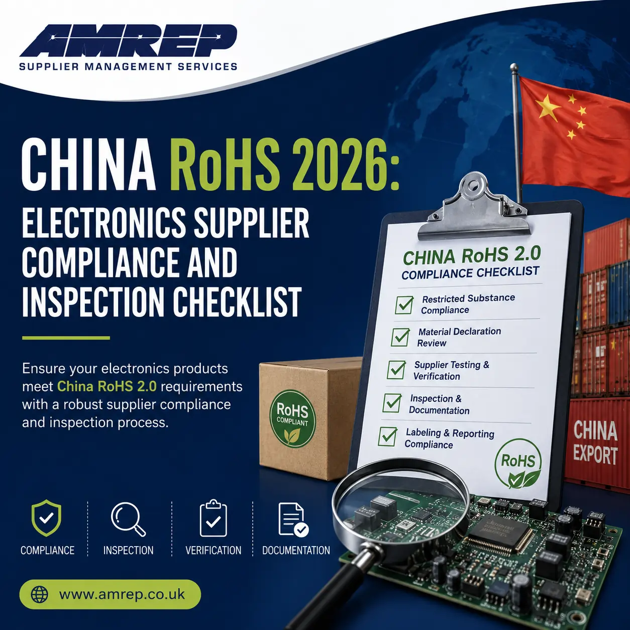 This Image is about China RoHS 2026 Electronics Supplier Compliance and Inspection Checklist