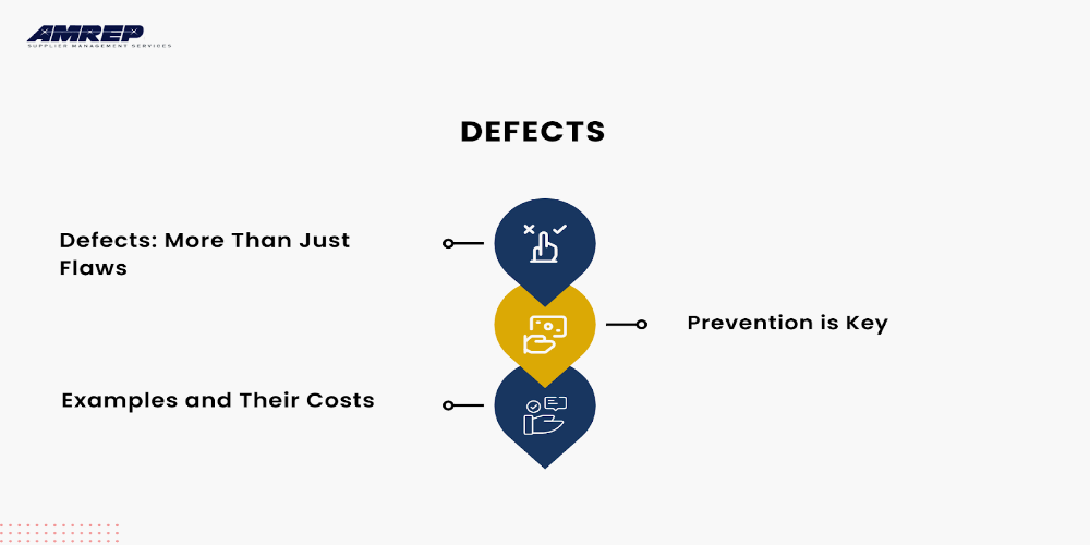 This Image Depicts Tackling defects is about proactive prevention
