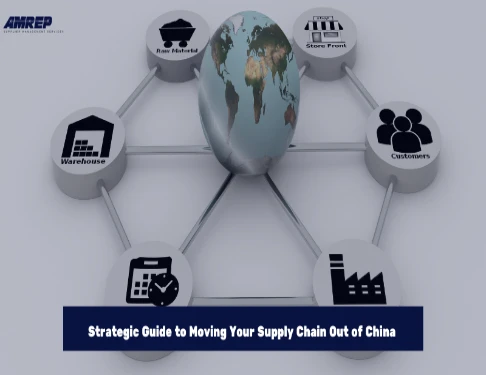 This Image  is about  Strategic Guide to Moving Your Supply Chain Out of China 