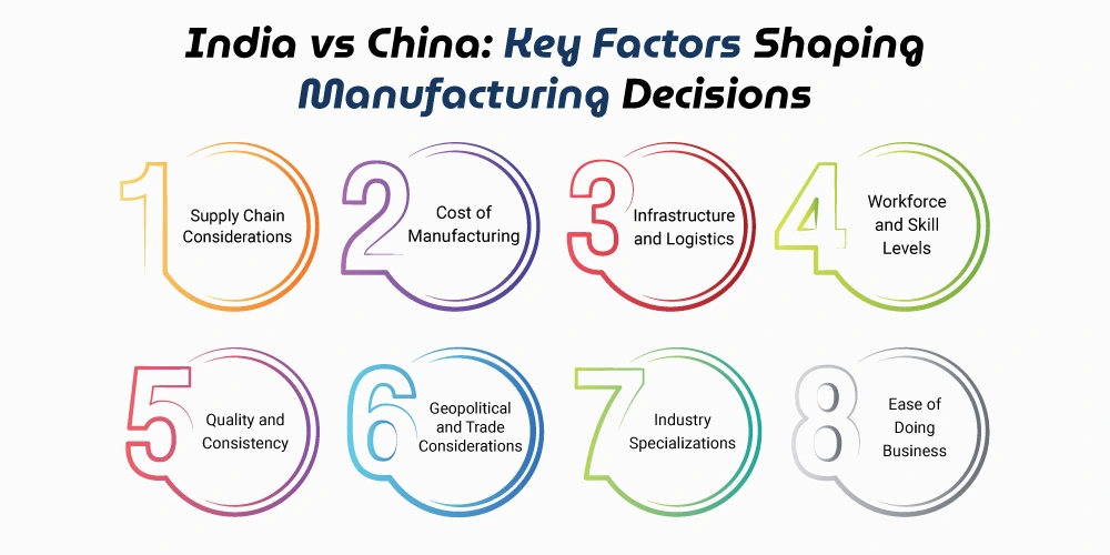 This Image Depicts Why Remote Supplier Monitoring Matters