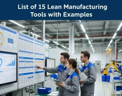 This Image  is about Lean Manufacturing Tools List