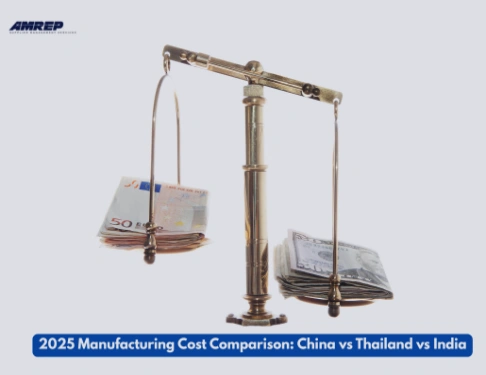 This Image  is about 2025 Manufacturing Cost Comparison