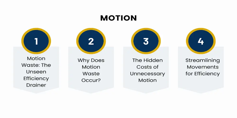 This Image Depicts Tackling motion