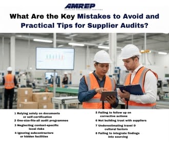 New to Indonesia? Start with a Supplier Audit to Minimize Risk