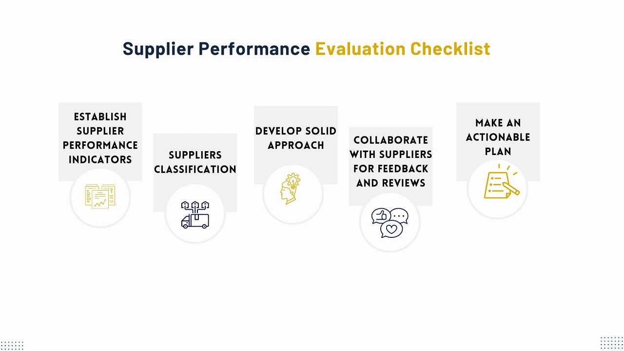 This Image Depicts Supplier Performance Evaluation Checklist