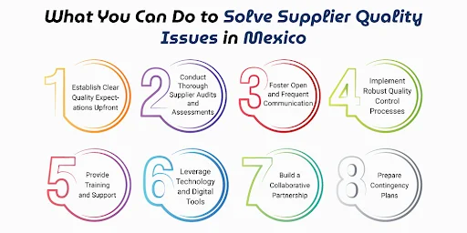 What You Can Do to Solve Supplier Quality Issues in Mexico